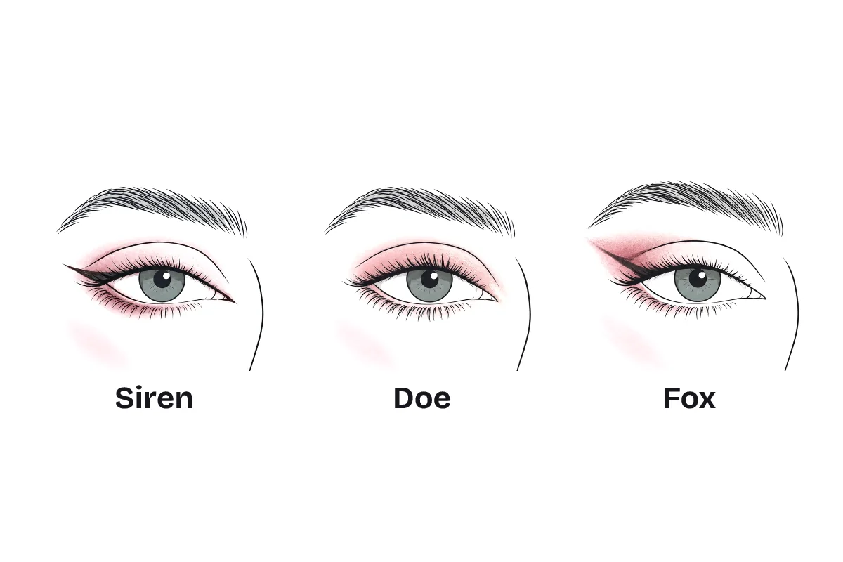 Three eye makeup looks side by side, labeled: siren, with a long lifted wing; doe, with thin soft liner; and fox, with a straight wing toward a lifted brow.