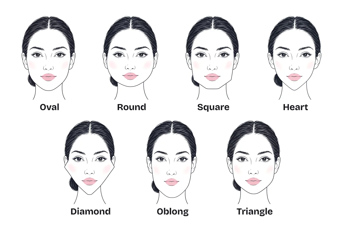 Chart of the same woman drawn with seven face shapes, labeled oval, round, square, heart, diamond, oblong and triangle.