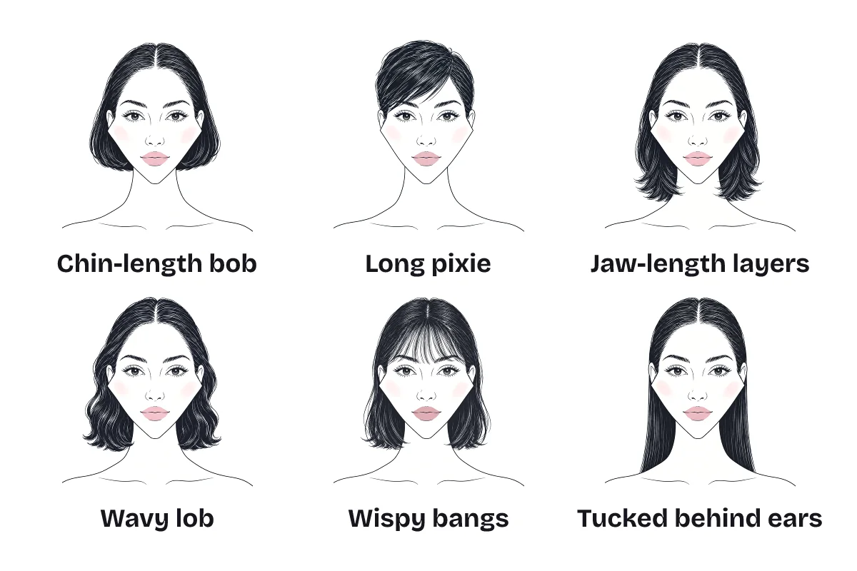 Six hairstyles drawn on the same diamond-faced woman, labeled: chin-length bob, long pixie, jaw-length layers, wavy lob, wispy bangs, and long hair tucked behind the ears.