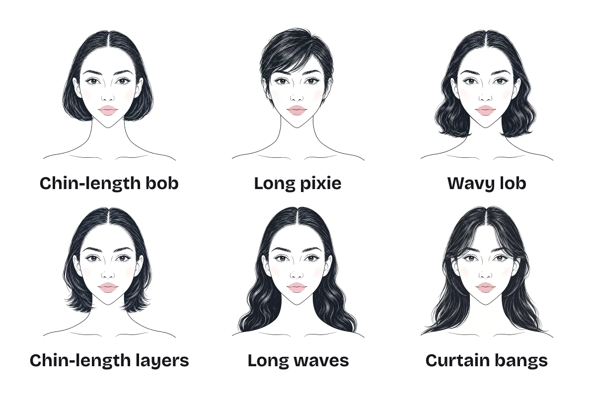 Six hairstyles drawn on the same heart-faced woman, labeled: chin-length bob, long pixie, wavy lob, chin-length layers, long waves and curtain bangs.