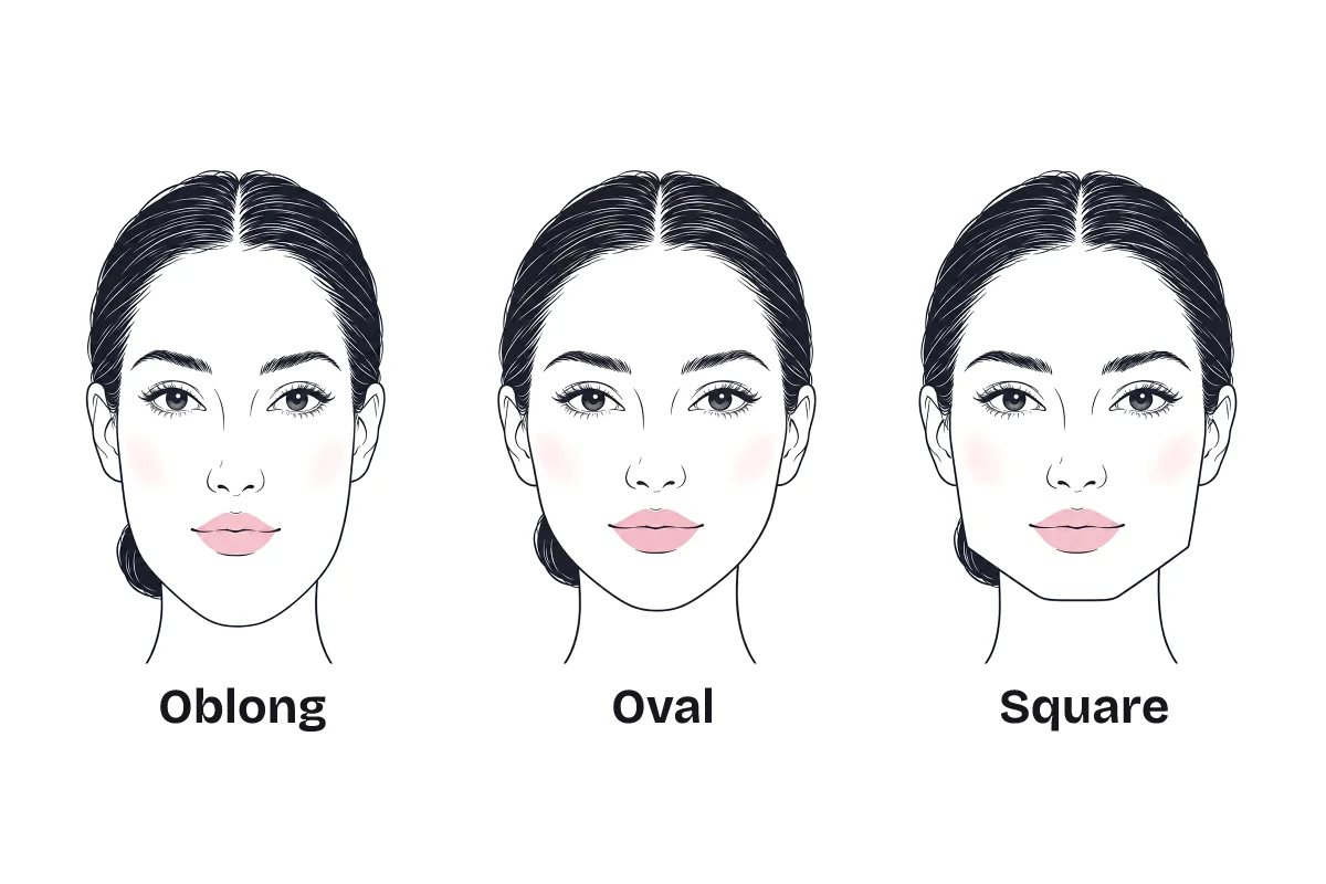 The same woman drawn with three face shapes, labeled: oblong, long and straight at the sides; oval, shorter and more curved; and square, with similar widths but a shorter face.