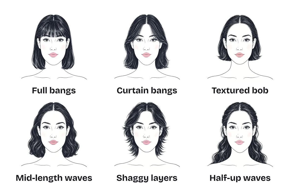 Six hairstyles drawn on the same oblong-faced woman, labeled: full bangs, curtain bangs, a textured bob, mid-length waves, shaggy layers and half-up waves.