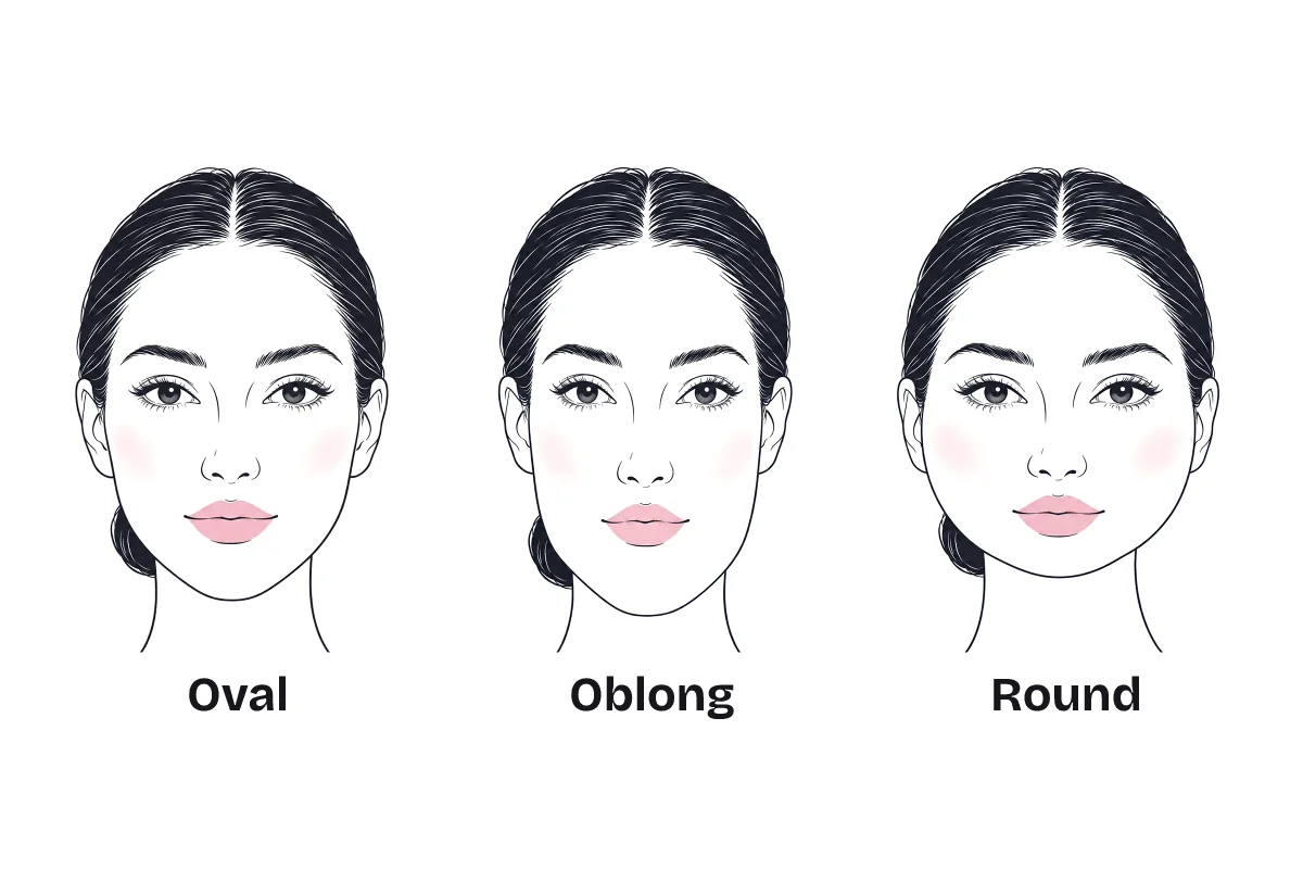 The same woman drawn with three face shapes, labeled: oval, with a softly rounded jaw; oblong, longer and straighter at the sides; and round, shorter and fuller.