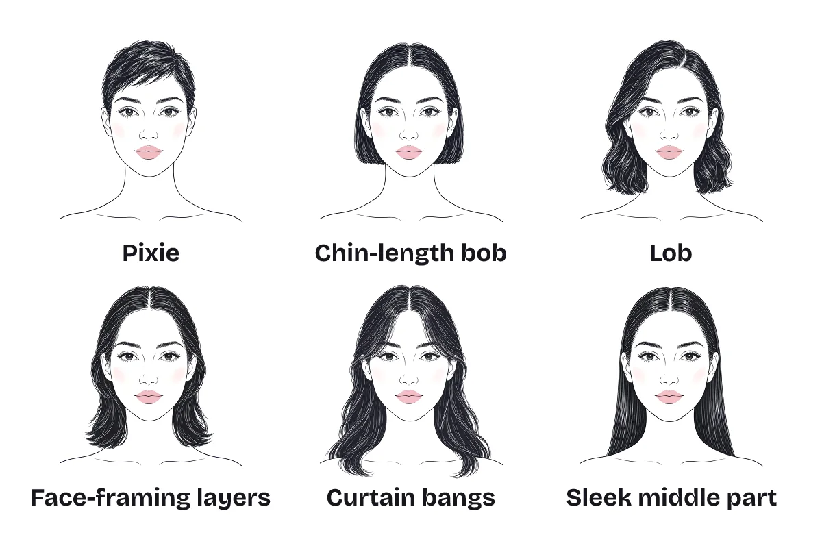 Six haircuts drawn on the same oval-faced woman, labeled: pixie, chin-length bob, lob, face-framing layers, curtain bangs and sleek middle part.