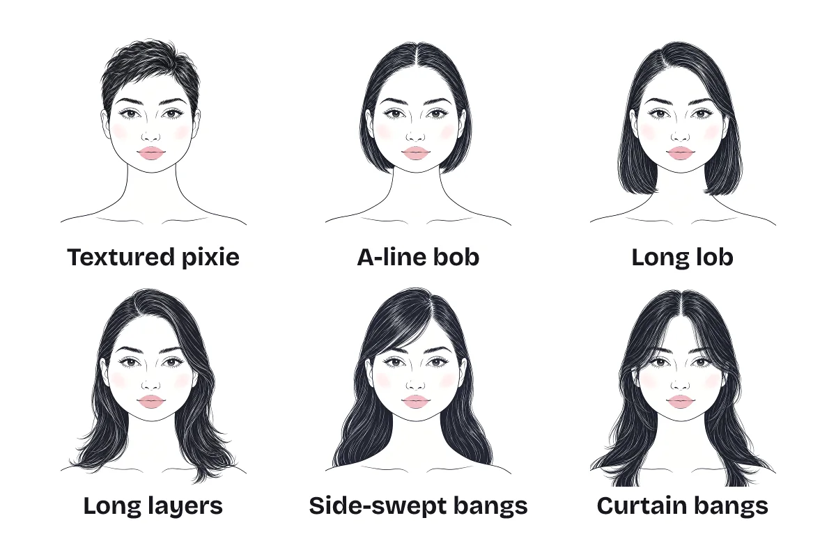 Six haircuts drawn on the same round-faced woman, labeled: textured pixie, A-line bob, long lob, long layers, side-swept bangs and curtain bangs.