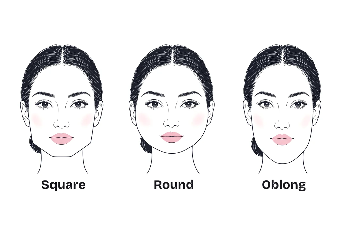 The same woman drawn with three face shapes, labeled: square, with angular jaw corners; round, softer and fuller; and oblong, longer.
