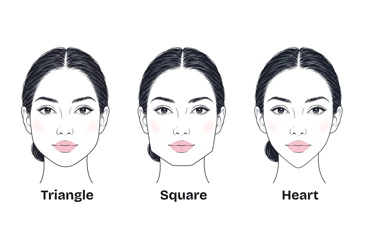 The same woman drawn with three face shapes, labeled: triangle, with a wide jaw and a narrower forehead; square, with similar widths; and heart, widest at the forehead.