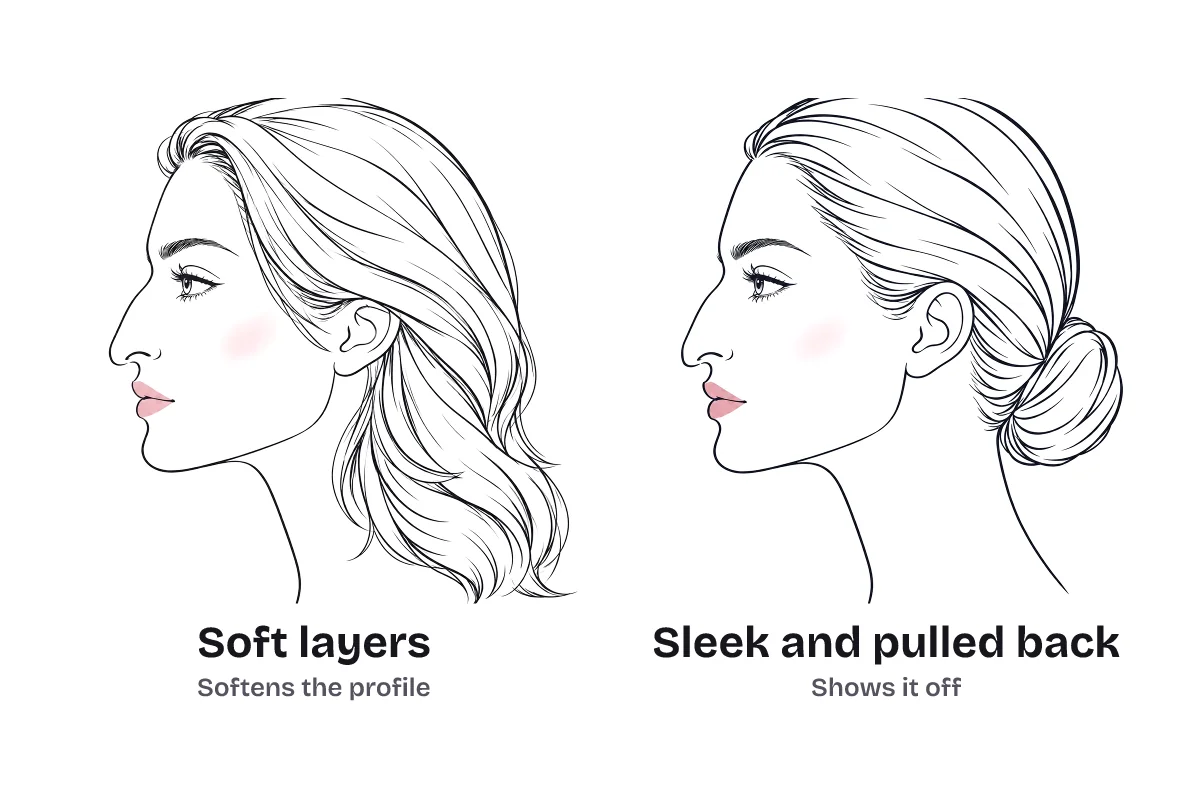 The same woman with an aquiline nose shown twice in profile: with soft face-framing layers, which soften the profile, and with sleek pulled-back hair, which shows it off.
