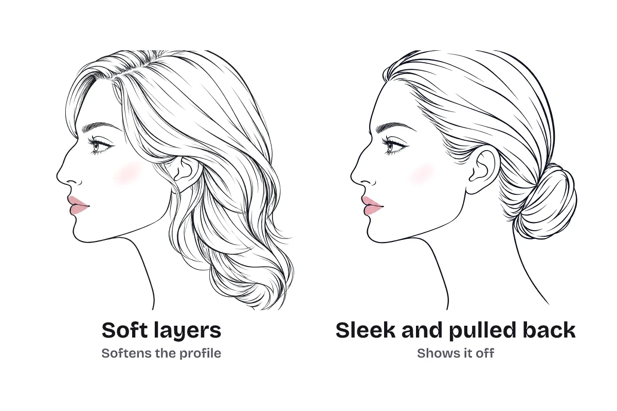 The same woman with a curved bridge shown twice in profile: with soft face-framing layers, which soften the profile, and with sleek pulled-back hair, which shows it off.